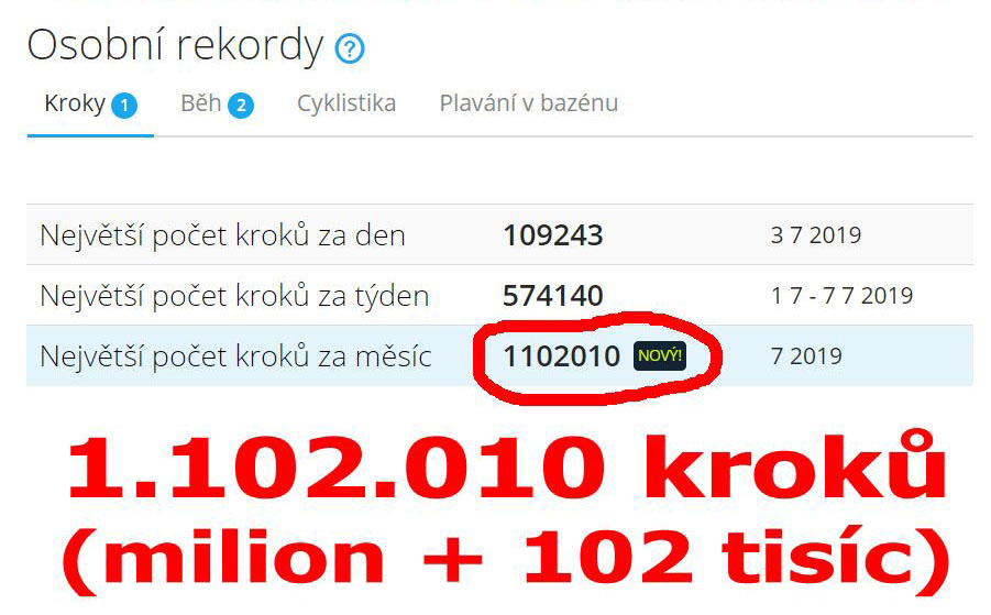 Za jak dlouho ujdete milion kroků?